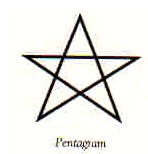 The occult pentagram.